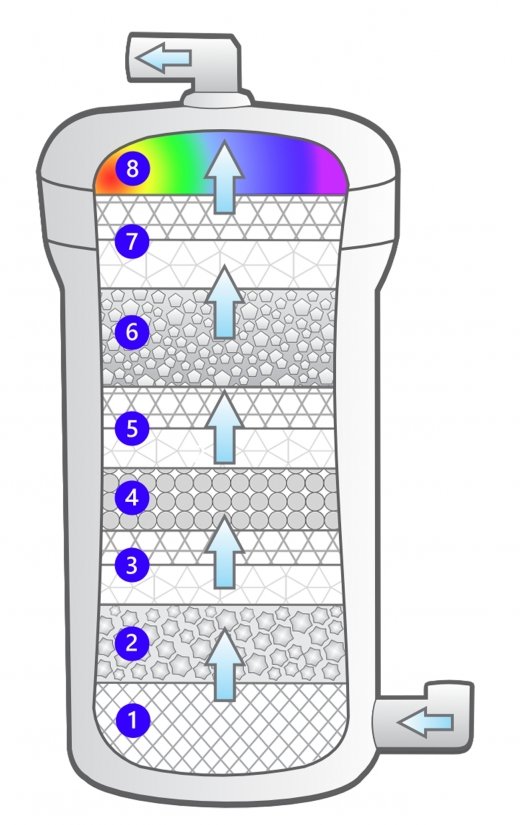 NEW HE OXI (LINHA ALCALINA COM OZÔNIO) 78d6bdc24bb9756745ad3d02d0eca622 1